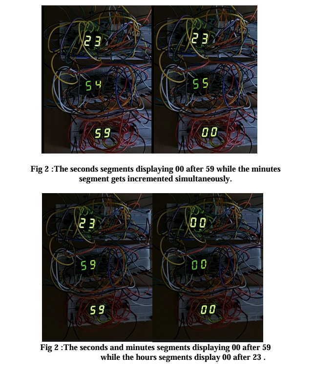 Discrete Logic Digital Clock