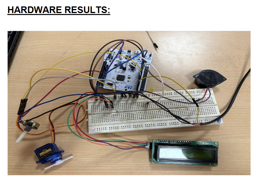 STM32 RTOS Fire Evacuation System